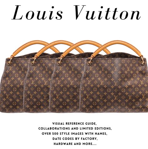 a beginners guide to louis vuitton